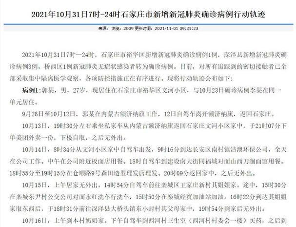 【河北最新疫情通报,河北最新疫情发布】-第3张图片