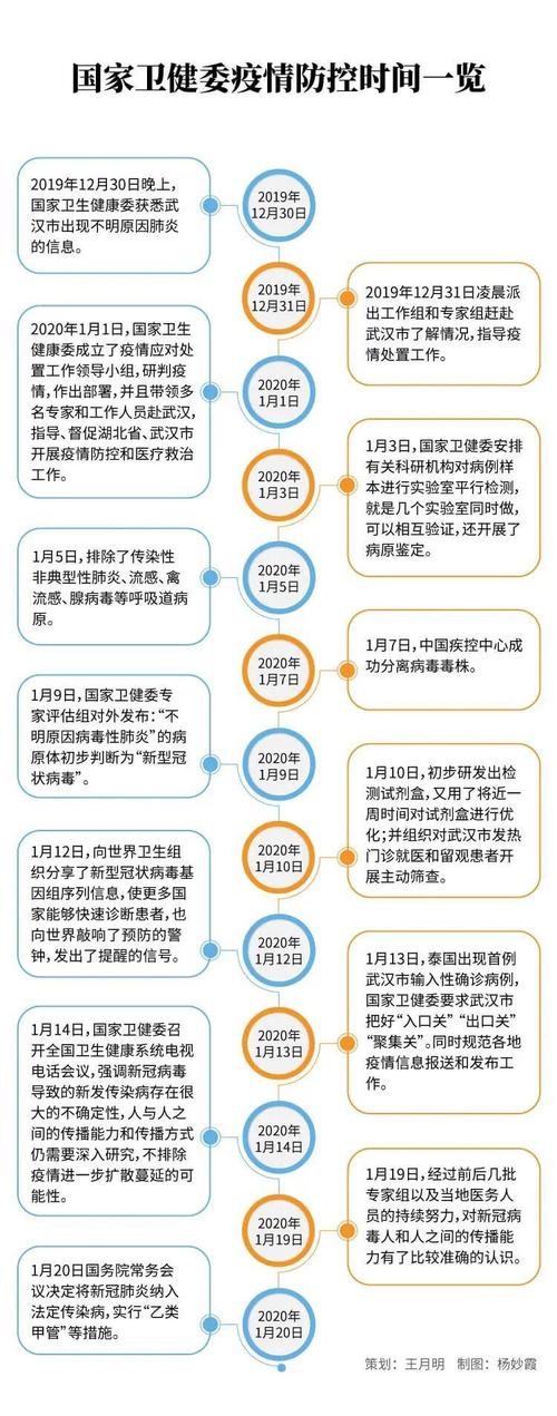 巴塞罗那西班牙疫情(西班牙巴塞罗那新冠疫苗接种)-第6张图片