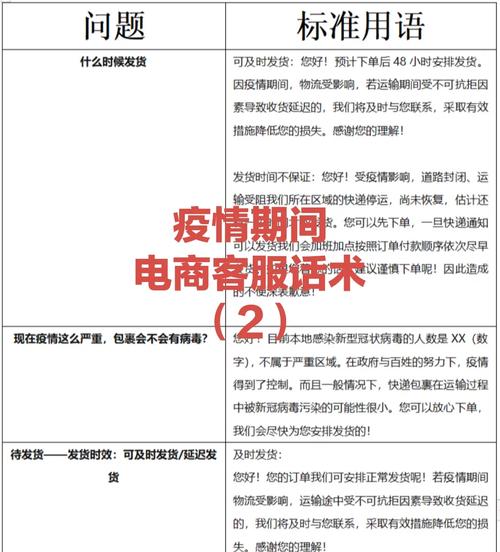 安康疫情就业，安康就业补贴怎么申请-第3张图片