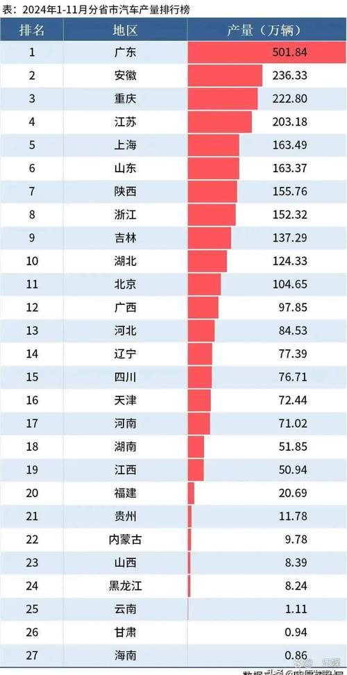 杭州限行限购-杭州限行对房价的影响-第2张图片