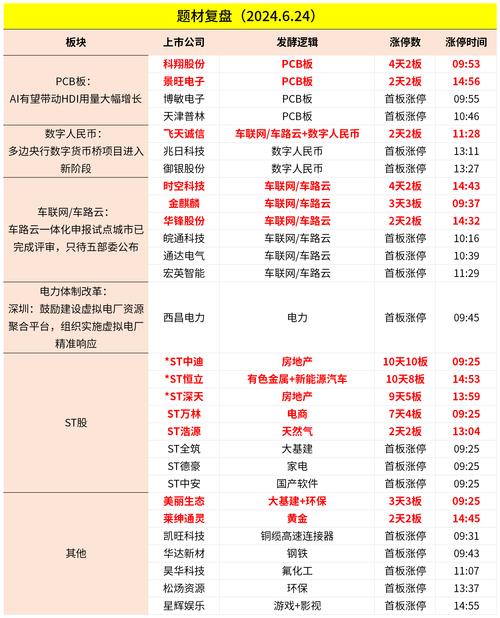 杭州限行限购-杭州限行对房价的影响-第3张图片