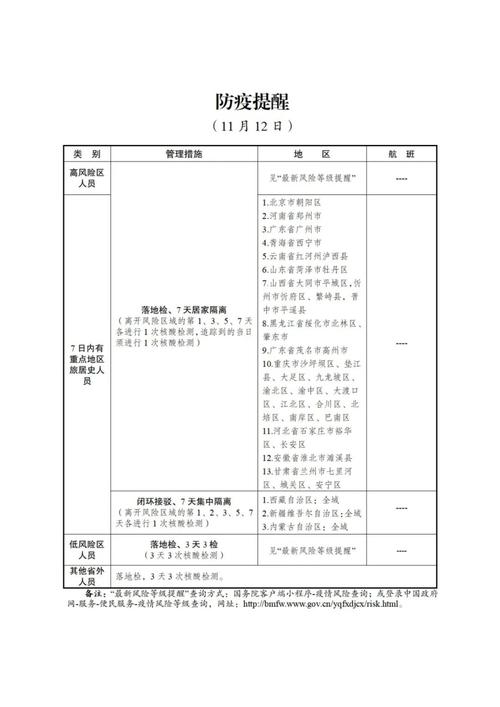 【安徽疫情立法,安徽疫情政策支持】-第4张图片