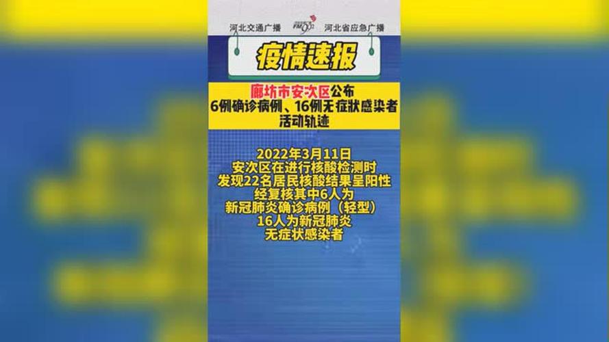 安次区疫情(安次区新冠状病毒情况)-第5张图片 安次区疫情(安次区新冠状病毒情况)-第5张图片