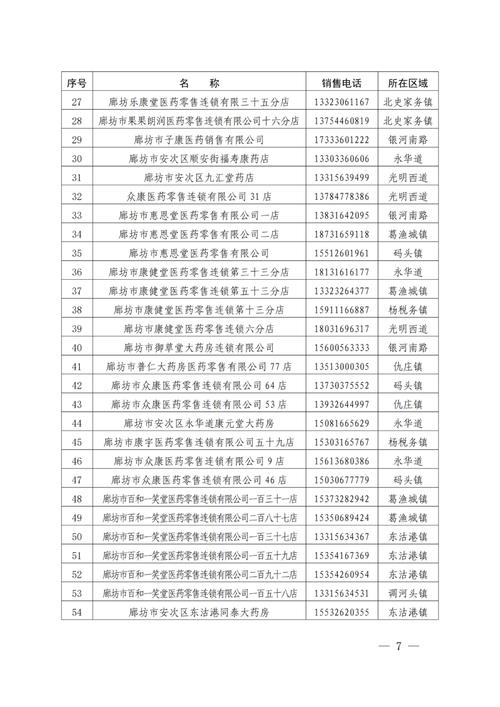 安次区疫情(安次区新冠状病毒情况)-第6张图片 安次区疫情(安次区新冠状病毒情况)-第6张图片