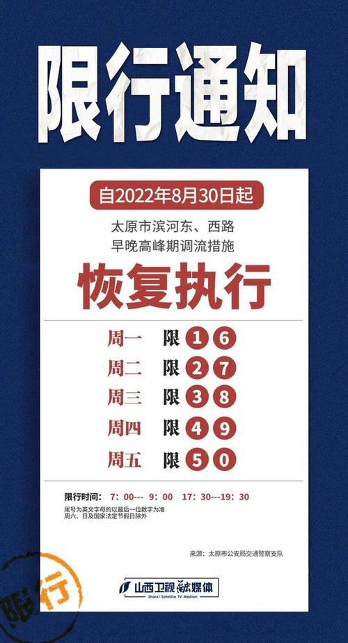 晋中限行查询-晋中市限行2021-第2张图片