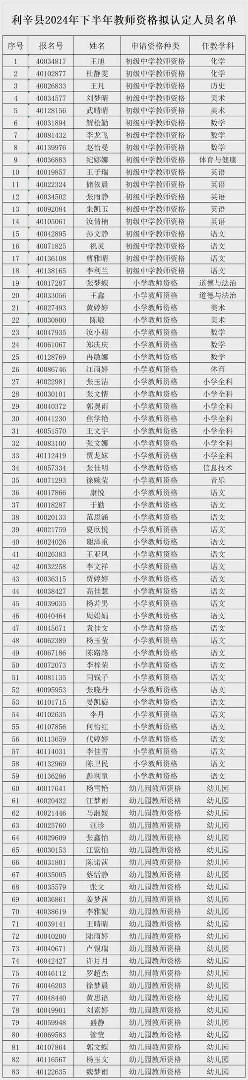 【安徽南部疫情,安徽南部有哪些县市】-第5张图片