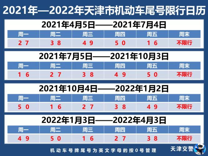 天津中秋限行,天津中秋假期限号-第6张图片 天津中秋限行,天津中秋假期限号-第6张图片