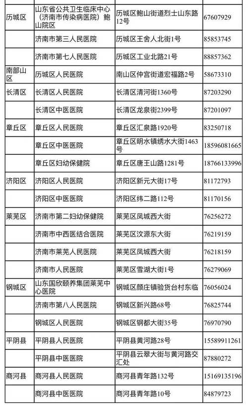 疫情值班/疫情值班卡口个人工作总结-第2张图片 疫情值班/疫情值班卡口个人工作总结-第2张图片