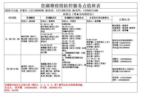 疫情值班/疫情值班卡口个人工作总结-第3张图片 疫情值班/疫情值班卡口个人工作总结-第3张图片