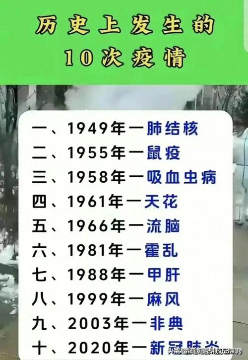 疫情哪一年/疫情哪一年解封的-第3张图片