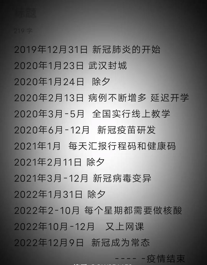 疫情哪一年/疫情哪一年解封的-第8张图片