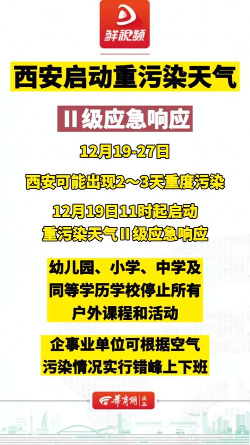 西安再启污染限行/西安限行违法是怎样处罚的-第3张图片