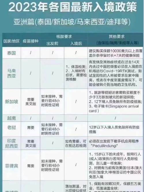 【澳洲pr疫情,澳洲疫情实时动态数据】-第1张图片 【澳洲pr疫情,澳洲疫情实时动态数据】-第1张图片