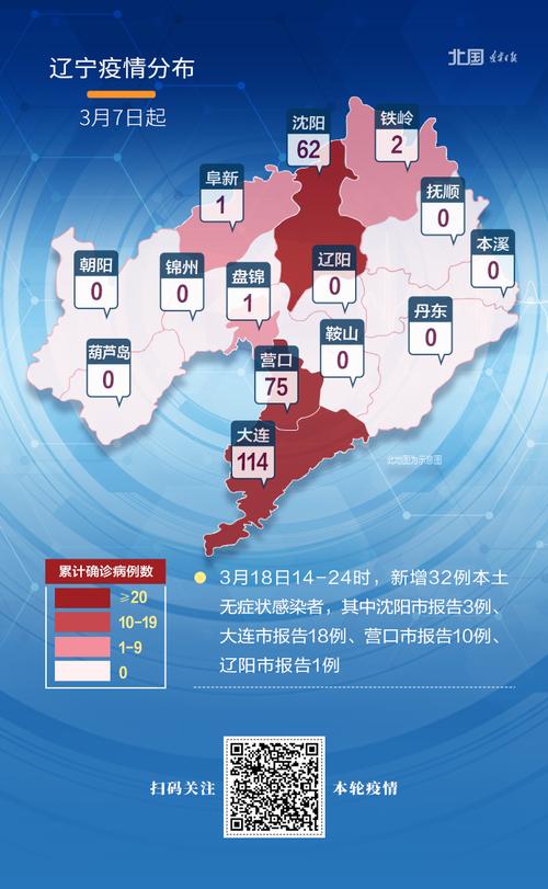 鞍山出现疫情,鞍山出现疫情了吗-第1张图片 鞍山出现疫情,鞍山出现疫情了吗-第1张图片