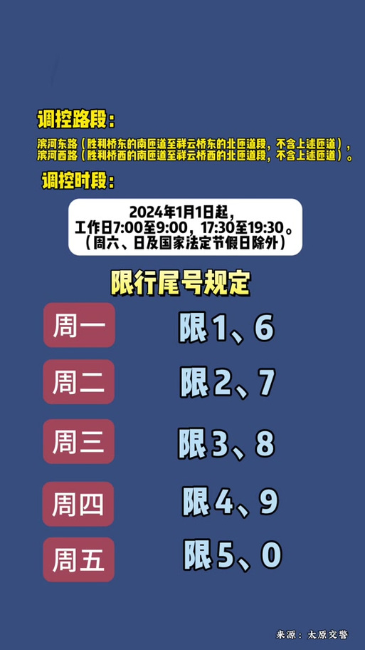 献县限行(献县限行路段)-第5张图片
