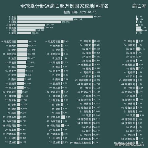 巴西现在疫情(巴西疫情现况)-第2张图片 巴西现在疫情(巴西疫情现况)-第2张图片