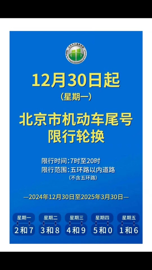 货车限行北京(货车限行北京最新规定)-第1张图片 货车限行北京(货车限行北京最新规定)-第1张图片