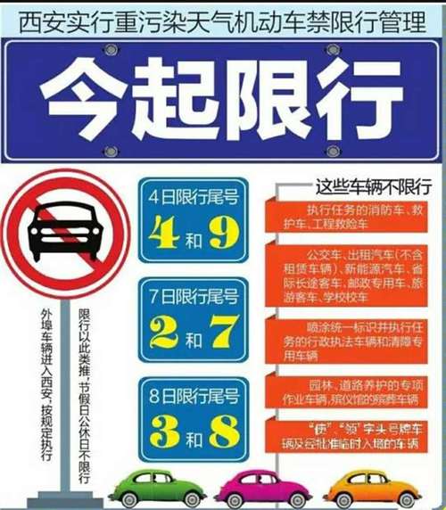 限行处罚扣分吗(限行罚钱扣分吗)-第3张图片 限行处罚扣分吗(限行罚钱扣分吗)-第3张图片