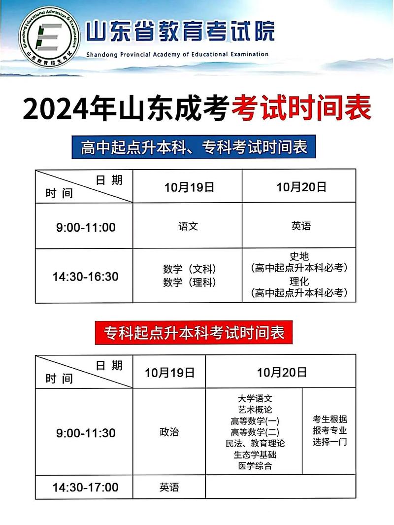 临汾高考期间限行，临汾中考限号拍照吗-第2张图片