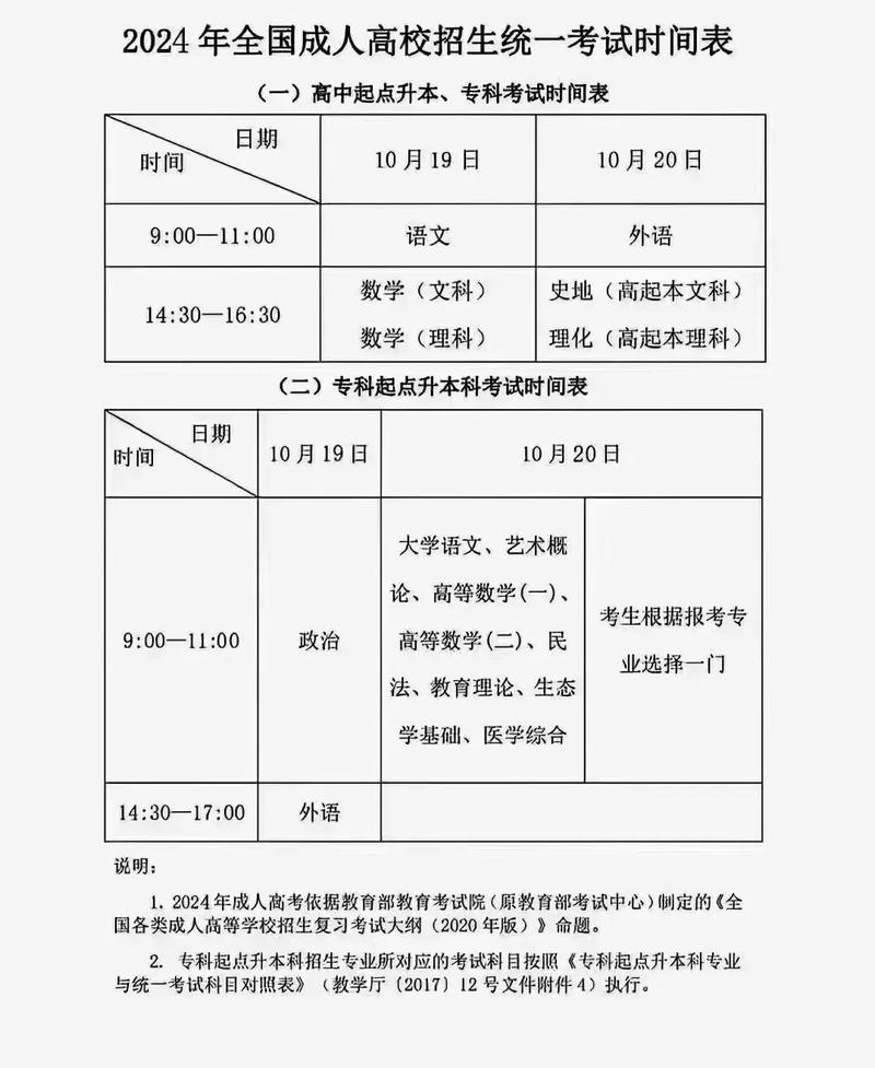 临汾高考期间限行，临汾中考限号拍照吗-第5张图片