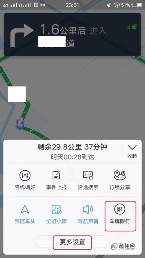 限行有用吗，限行管用吗-第6张图片