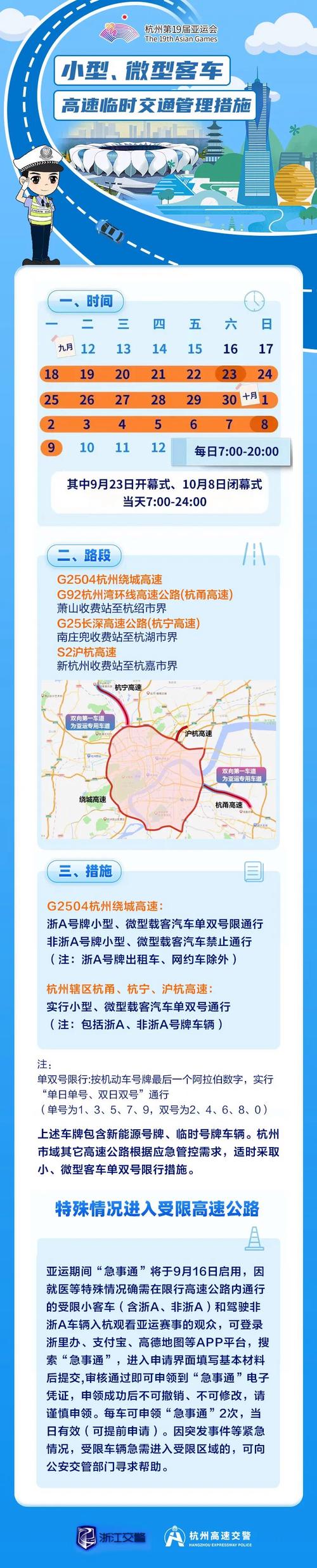 绍兴市限行/绍兴市限行信息-第6张图片