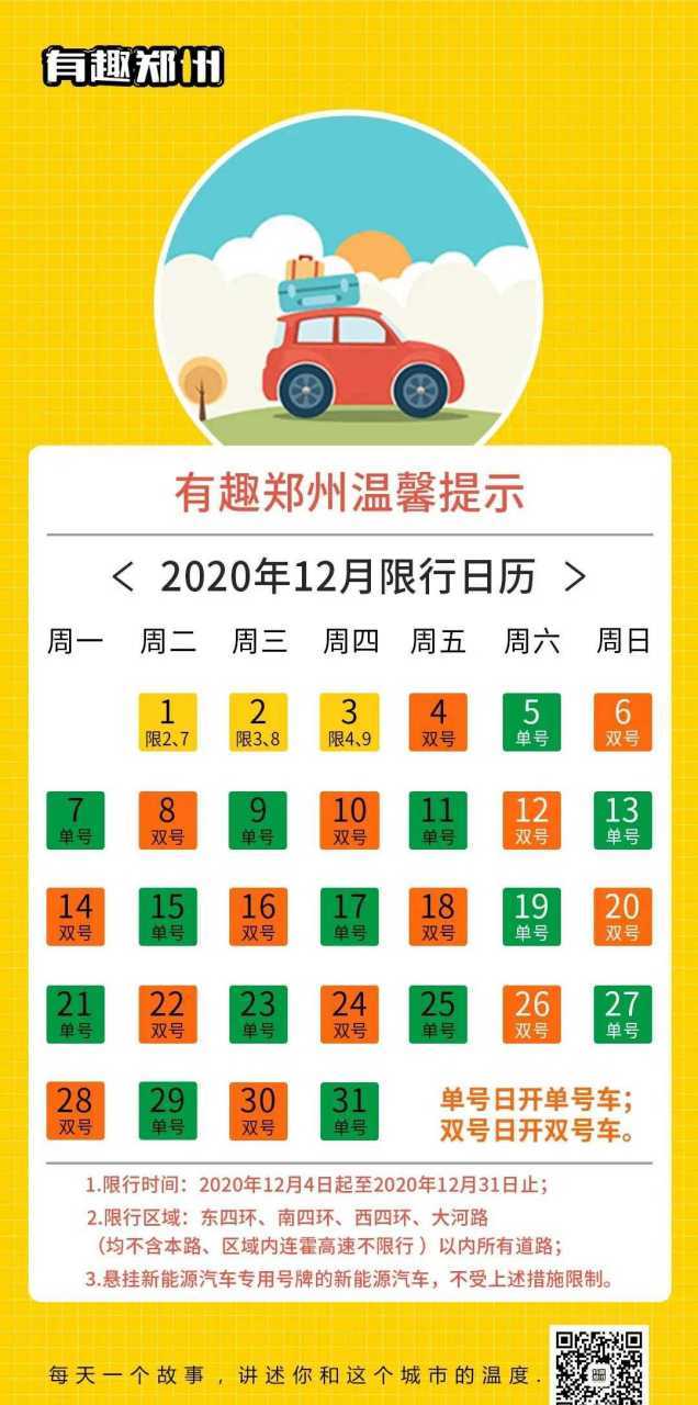 南四环限行-南四环路有拍限行尾号的吗-第4张图片