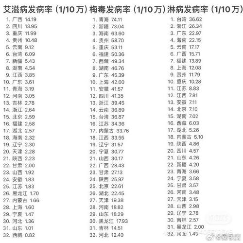 安徽亳州疫情-安徽亳州疫情开始的口罩工厂-第4张图片 安徽亳州疫情-安徽亳州疫情开始的口罩工厂-第4张图片