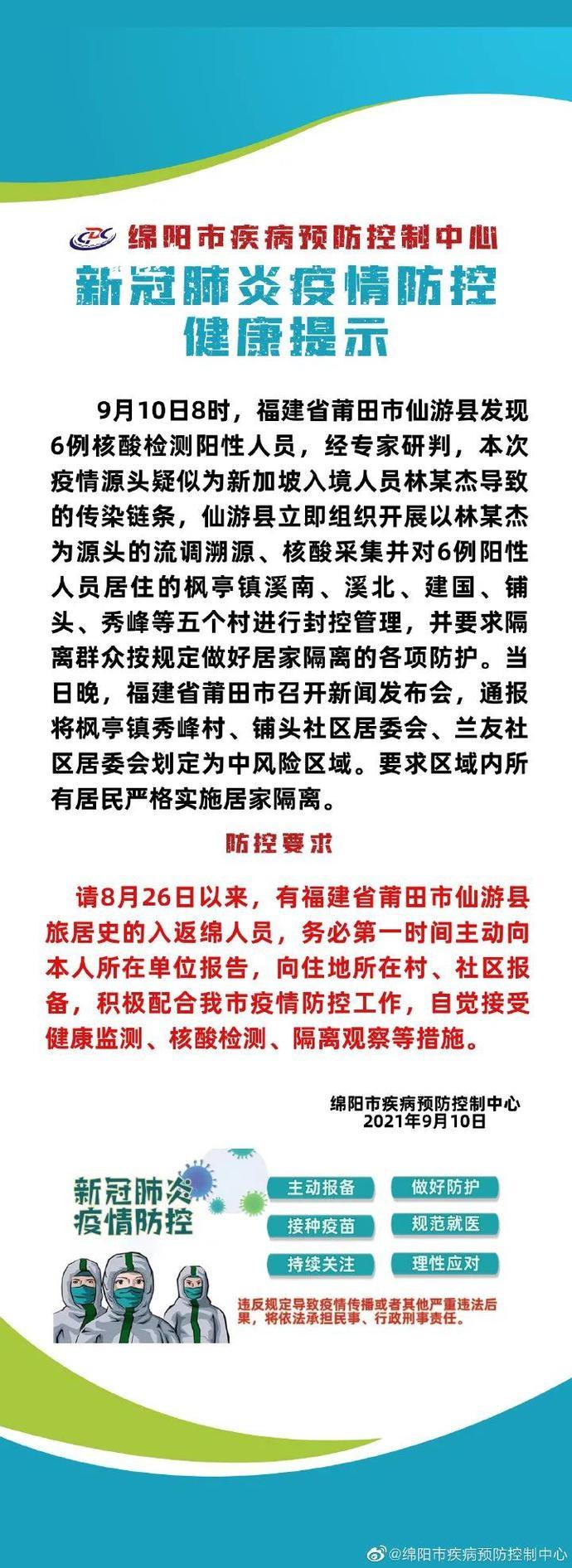 仙游疫情(仙游疫情追责)-第4张图片