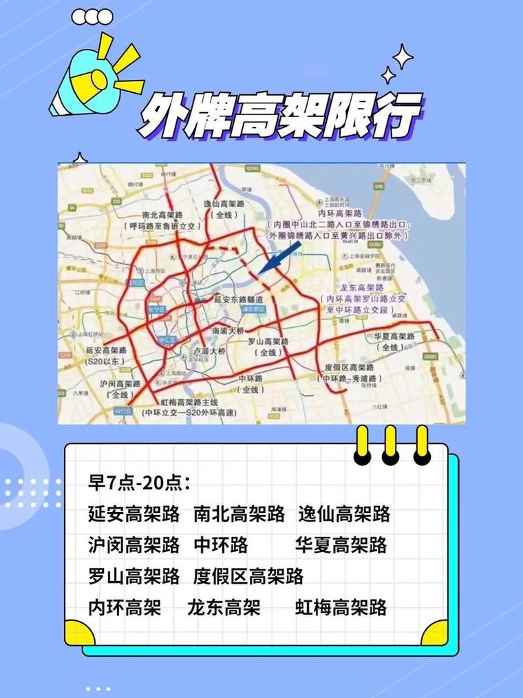 上海临时牌照限行/上海临时牌照限行规定高德导航如何设定-第3张图片