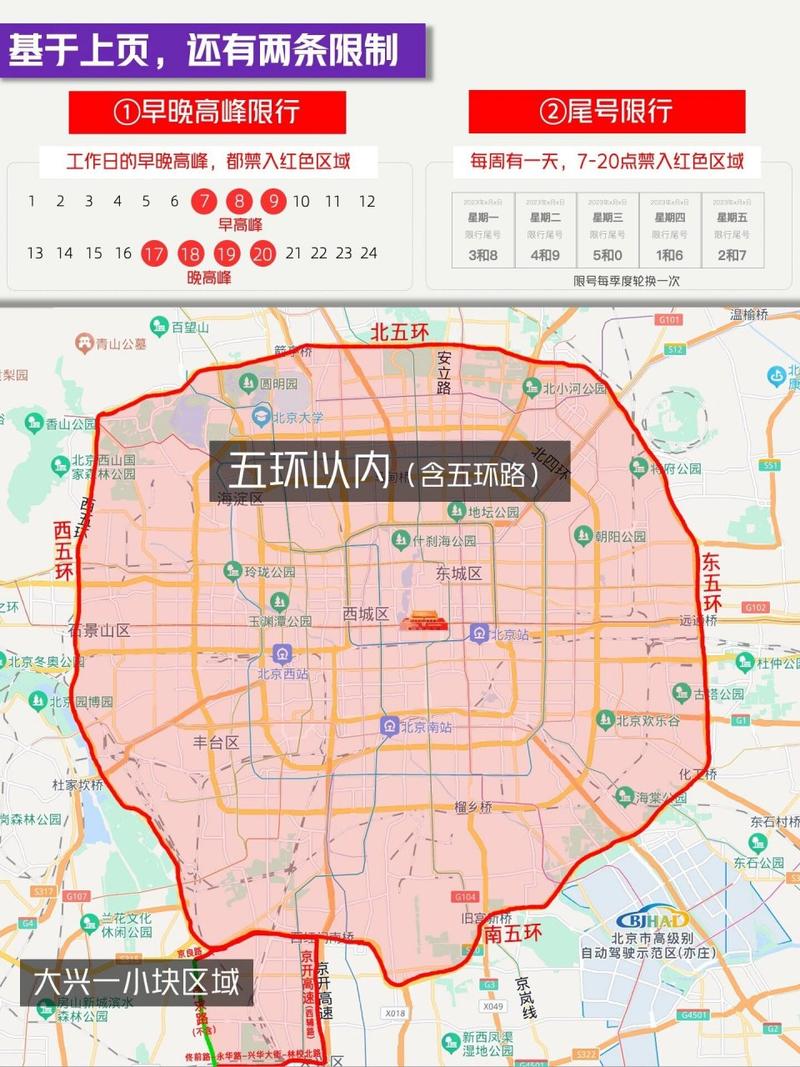 限行几环(成都限行几环)