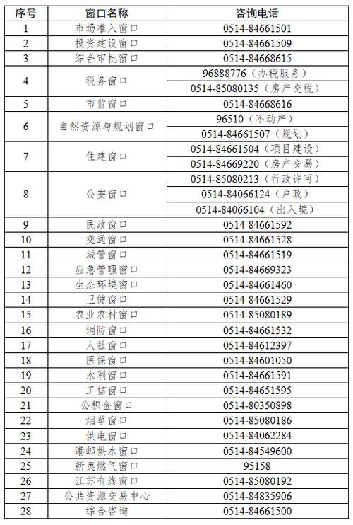 安阳疫情跟踪(安阳疫情数据报告)-第6张图片