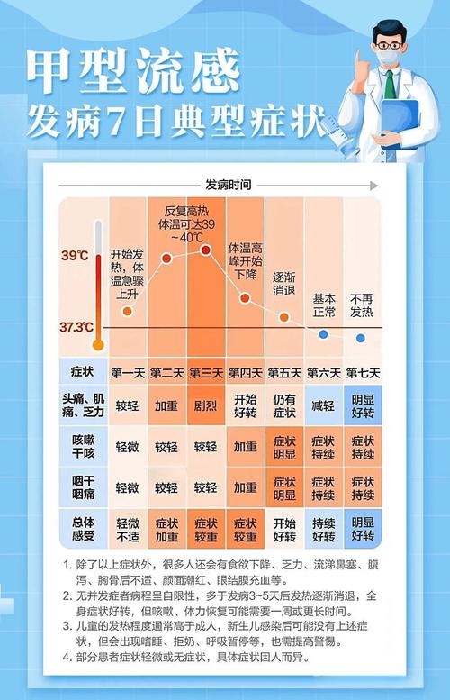 【安徽疫情更正,疫情通报安徽省】-第8张图片