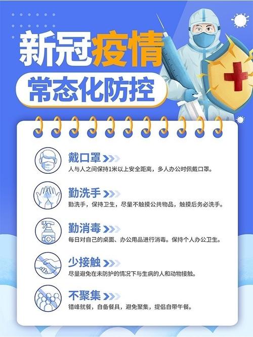 安全注意疫情-注意安全注意疫情防控-第5张图片
