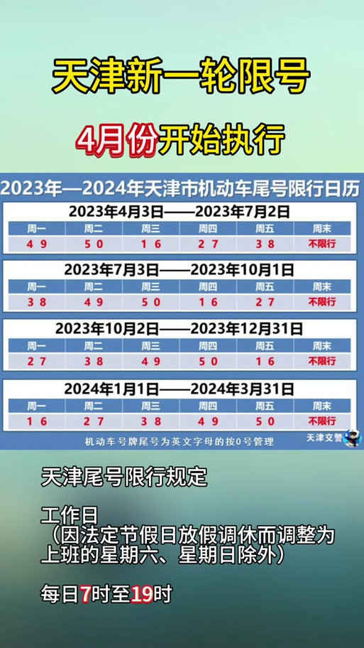 今日天津限行/今日小型限行天津-第3张图片 今日天津限行/今日小型限行天津-第3张图片