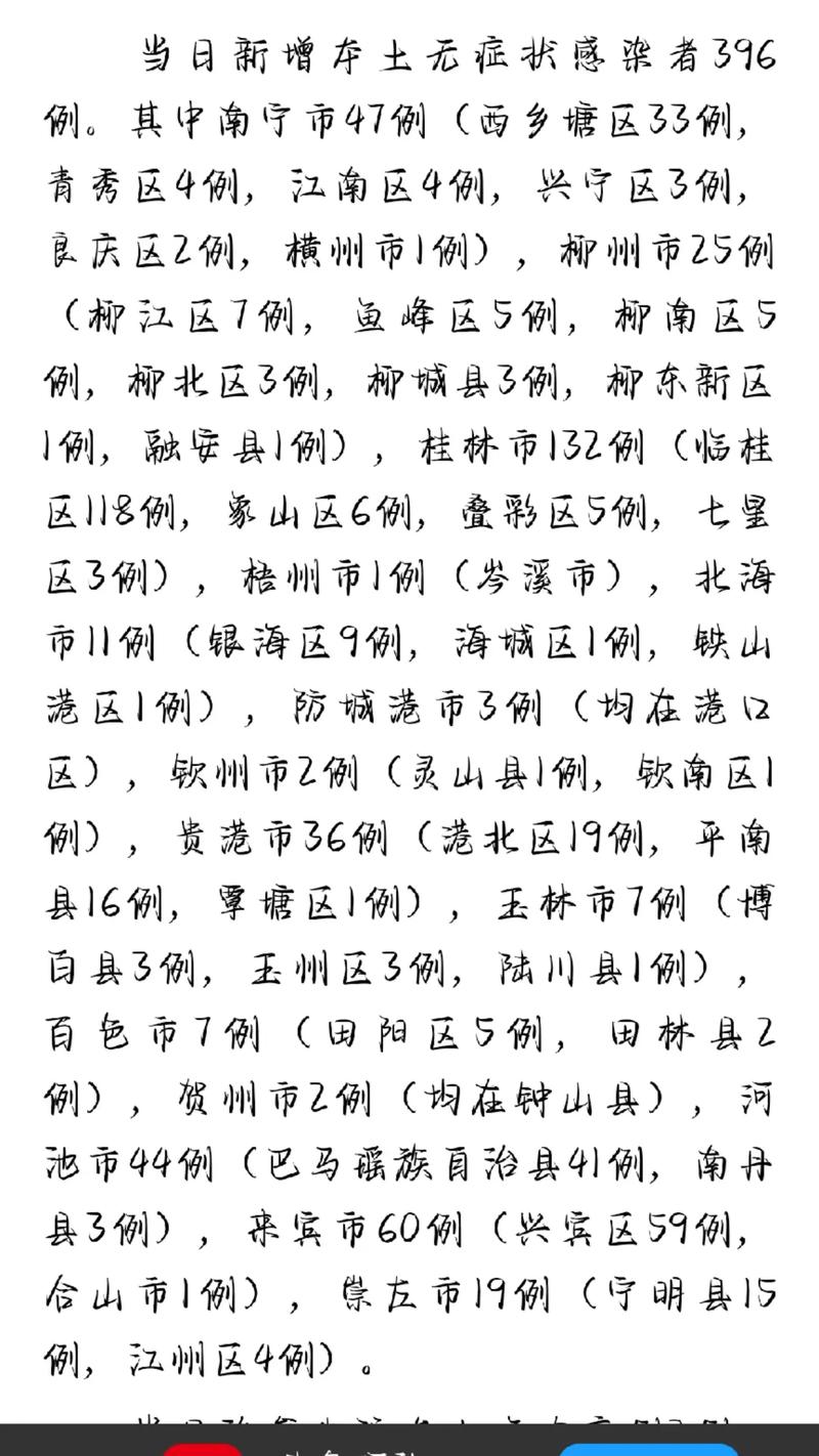 巴马有疫情/巴马疫情封锁时间表-第7张图片