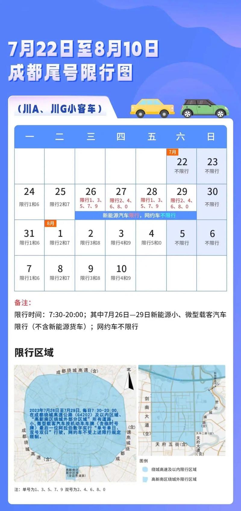 2017潍坊限行/2020潍坊市车辆限号最新表-第3张图片 2017潍坊限行/2020潍坊市车辆限号最新表-第3张图片