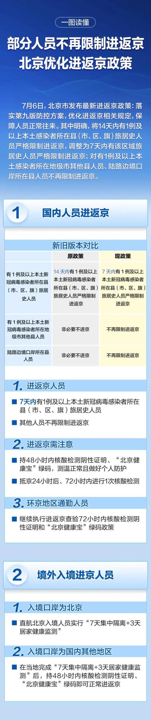 疫情新政策-疫情新政策有哪些-第6张图片