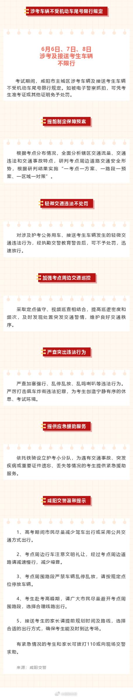 高考限行2017年(高考限行不)-第4张图片 高考限行2017年(高考限行不)-第4张图片