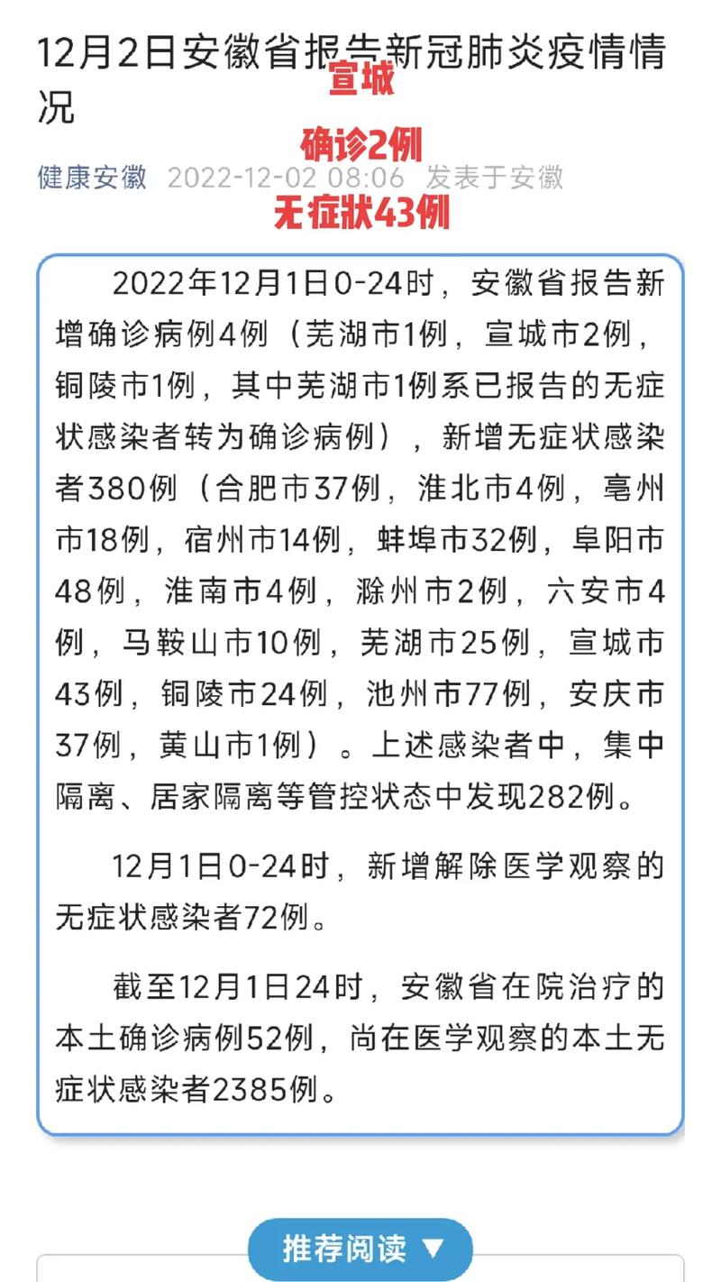 安徽解除疫情(安徽解除疫情最新消息)-第3张图片