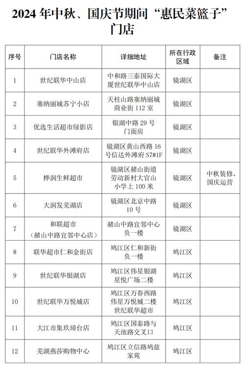 安徽解除疫情(安徽解除疫情最新消息)-第2张图片
