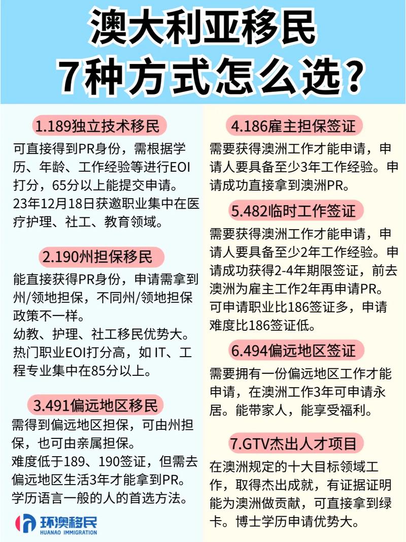 澳州现在疫情(澳洲最新疫情报告)-第5张图片