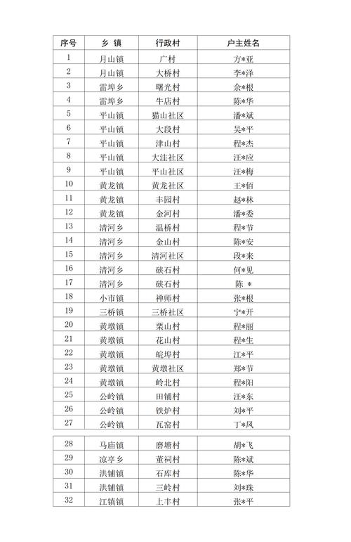 安庆疫情地区/安庆疫情2021-第6张图片 安庆疫情地区/安庆疫情2021-第6张图片