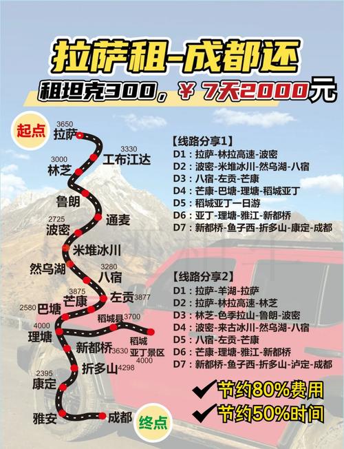 拉萨限行么/拉萨限行规定2021-第2张图片 拉萨限行么/拉萨限行规定2021-第2张图片