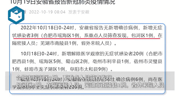 安徽7日疫情-安徽7月28日最新疫情最新消息-第8张图片 安徽7日疫情-安徽7月28日最新疫情最新消息-第8张图片