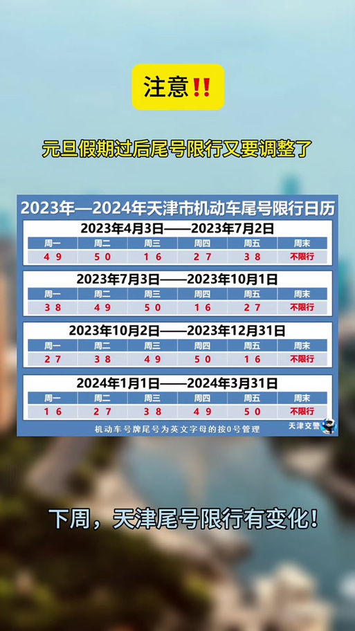 塘沽限行，塘沽限行尾号查询-第1张图片