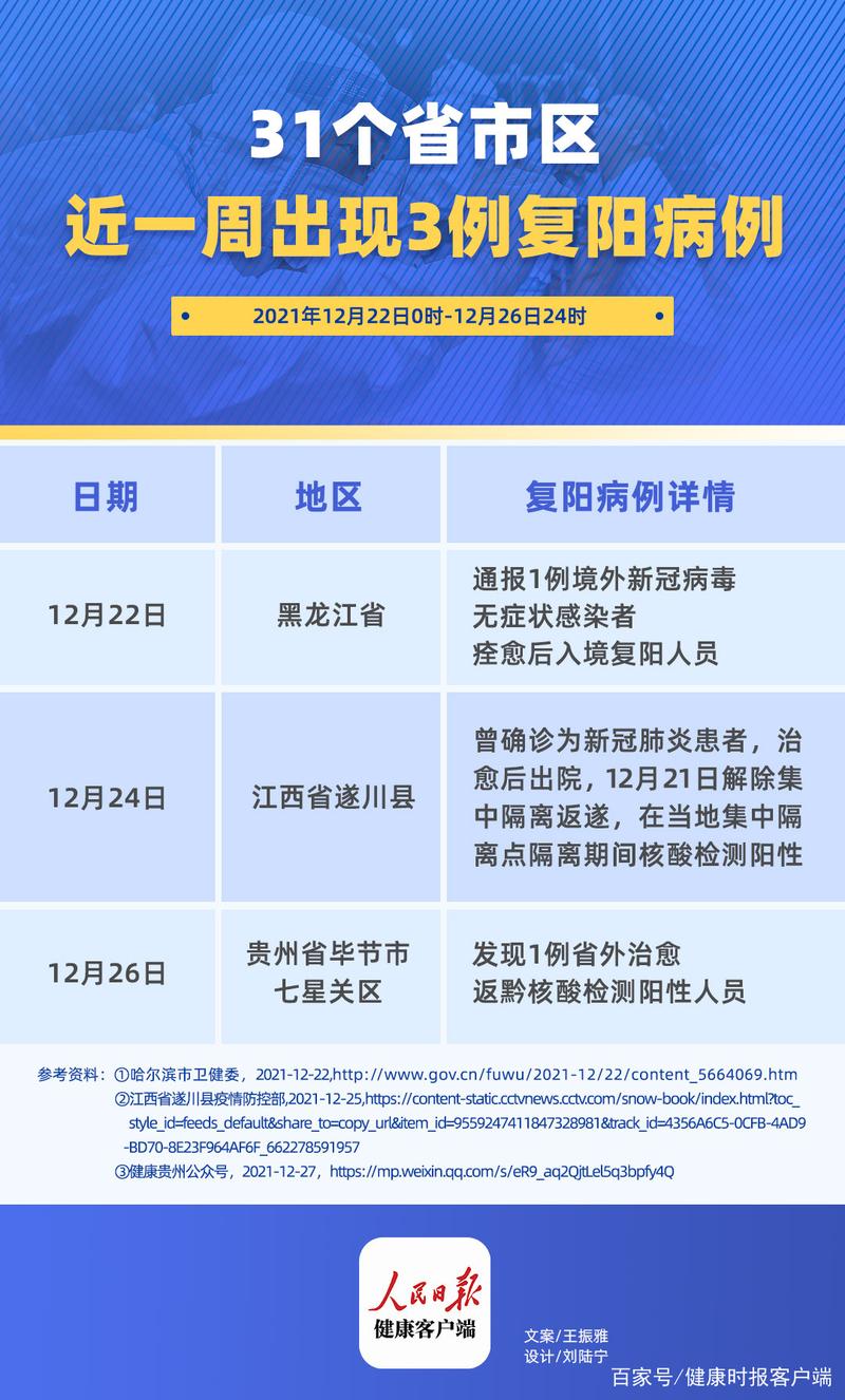 安徽应对疫情，安徽疫情防疫政策-第4张图片