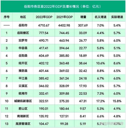 巴陵石化疫情-巴陵石化疫情最新情况-第1张图片 巴陵石化疫情-巴陵石化疫情最新情况-第1张图片