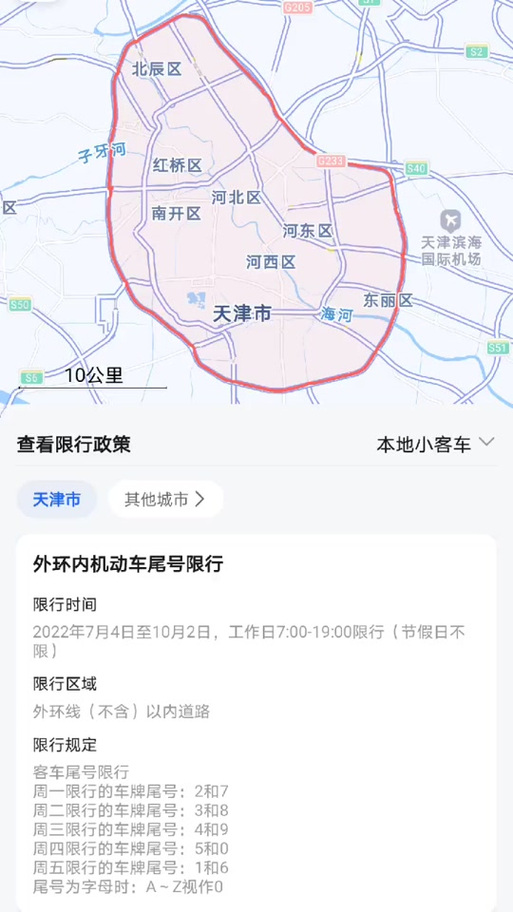 今日限行天津尾号/今日限行天津尾号时间-第4张图片