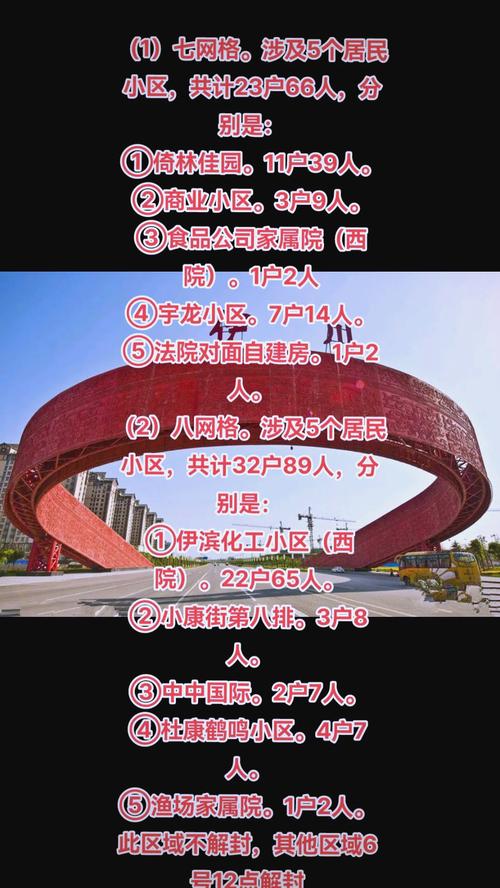 安平吧疫情-安平县有没有疫情-第2张图片 安平吧疫情-安平县有没有疫情-第2张图片